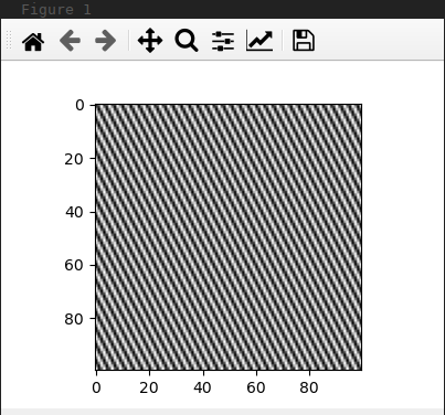 sinpattern